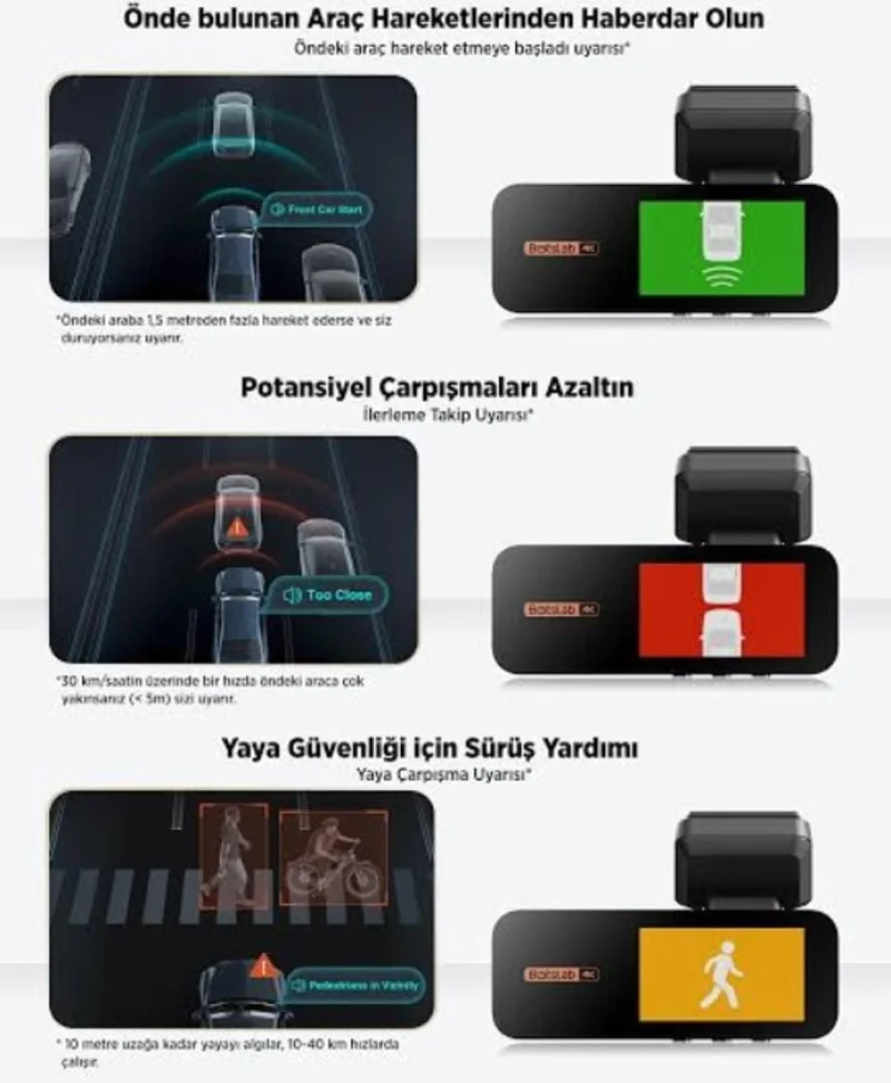 Araç İçi Kamera